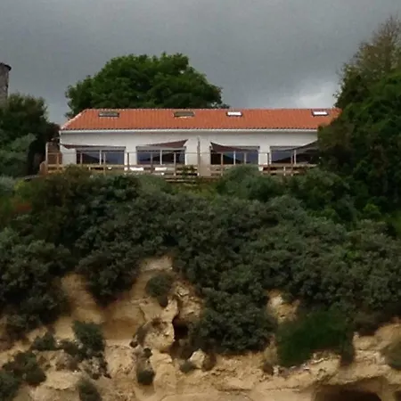Sur La Mer Lägenhet Meschers-sur-Gironde